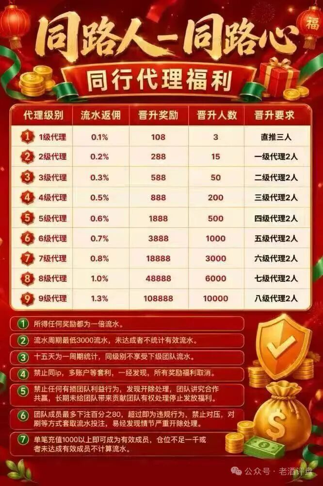 【横财国际】实为顶级娱乐换皮资金盘,速远离短命割韭菜盘! 【横财国际】实为顶级娱乐换皮资金盘,速远离短命割韭菜盘!