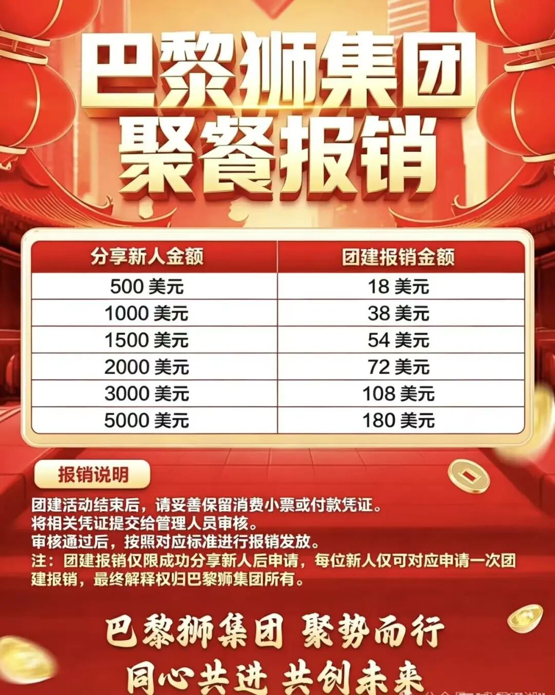 【大华汇盈】深度风险预警：已经开始单割，会员抓紧提现！！！
