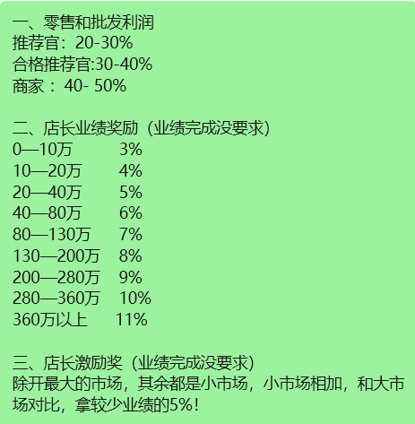 “轻春赋”品牌深耕大健康领域，线上线下联动推行“千城万店”，但销售模式存在合规风险！