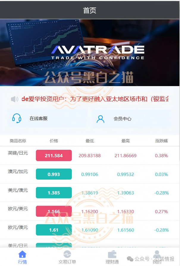 资金盘“AvaTrade爱华”丧心病狂，诱导父母全部家当充值，子女苦劝四处求助......