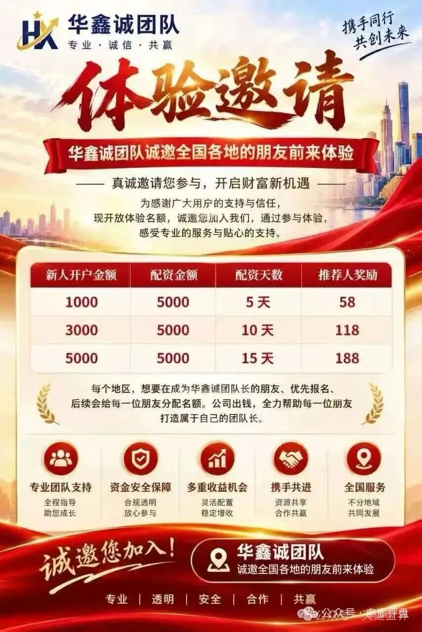 紧急预警!大丰资产(华鑫诚团队)港股跟单资金盘,又是境外杀猪盘! 紧急预警!大丰资产(华鑫诚团队)港股跟单资金盘,又是境外杀猪盘!