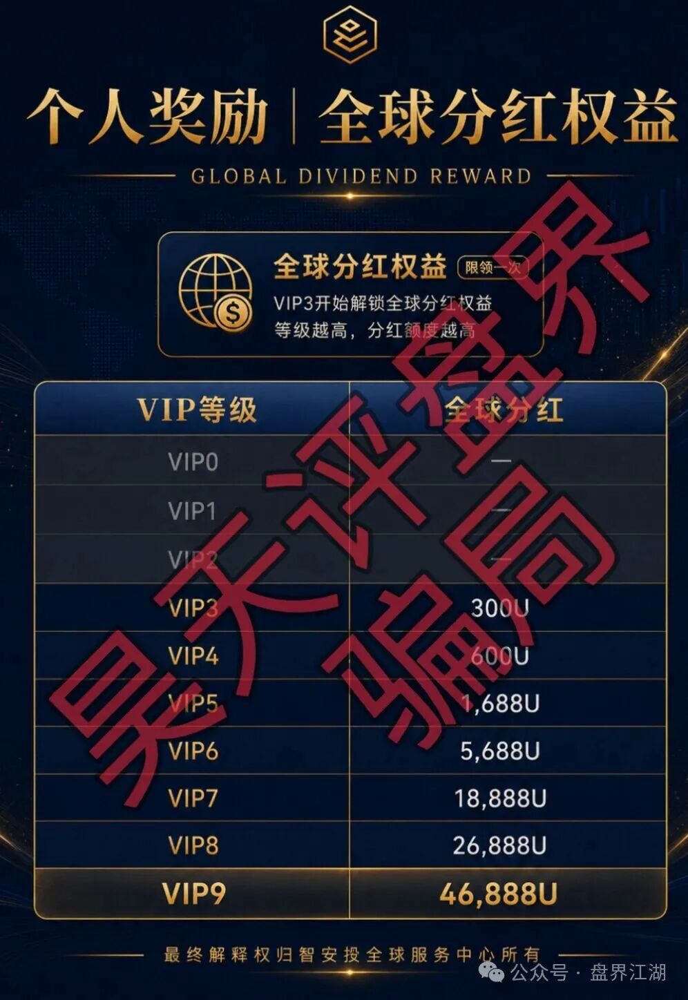 【智安投Endowus】分红类资金盘骗局，已经开始单割，即将崩盘跑路！