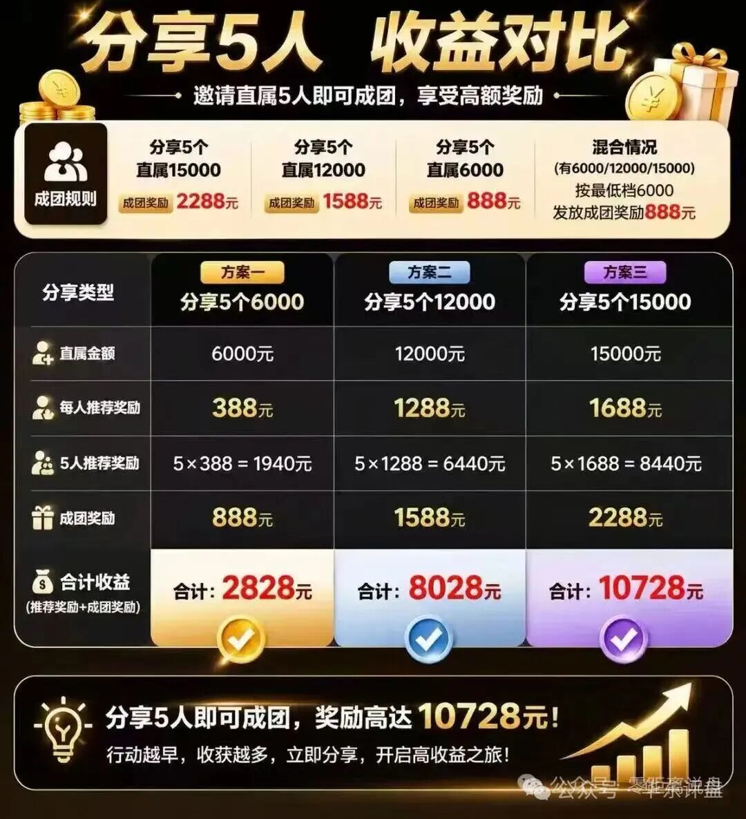 警惕“石锐集团K3 CASINO”网络赌博资金盘骗局预警