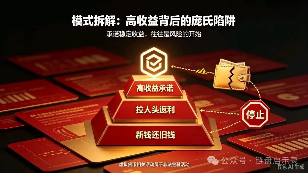 突发跑路｜AndFun彻底崩盘！SocialFi外衣下的资金盘收割落幕！