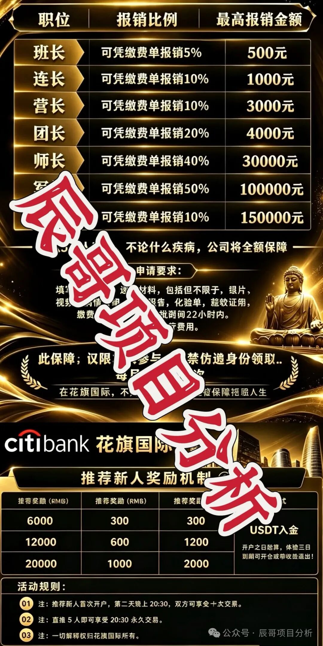 【花旗国际】仿盘骗局,冒用银行名号的资金传销盘,远离! 【花旗国际】仿盘骗局,冒用银行名号的资金传销盘,远离!