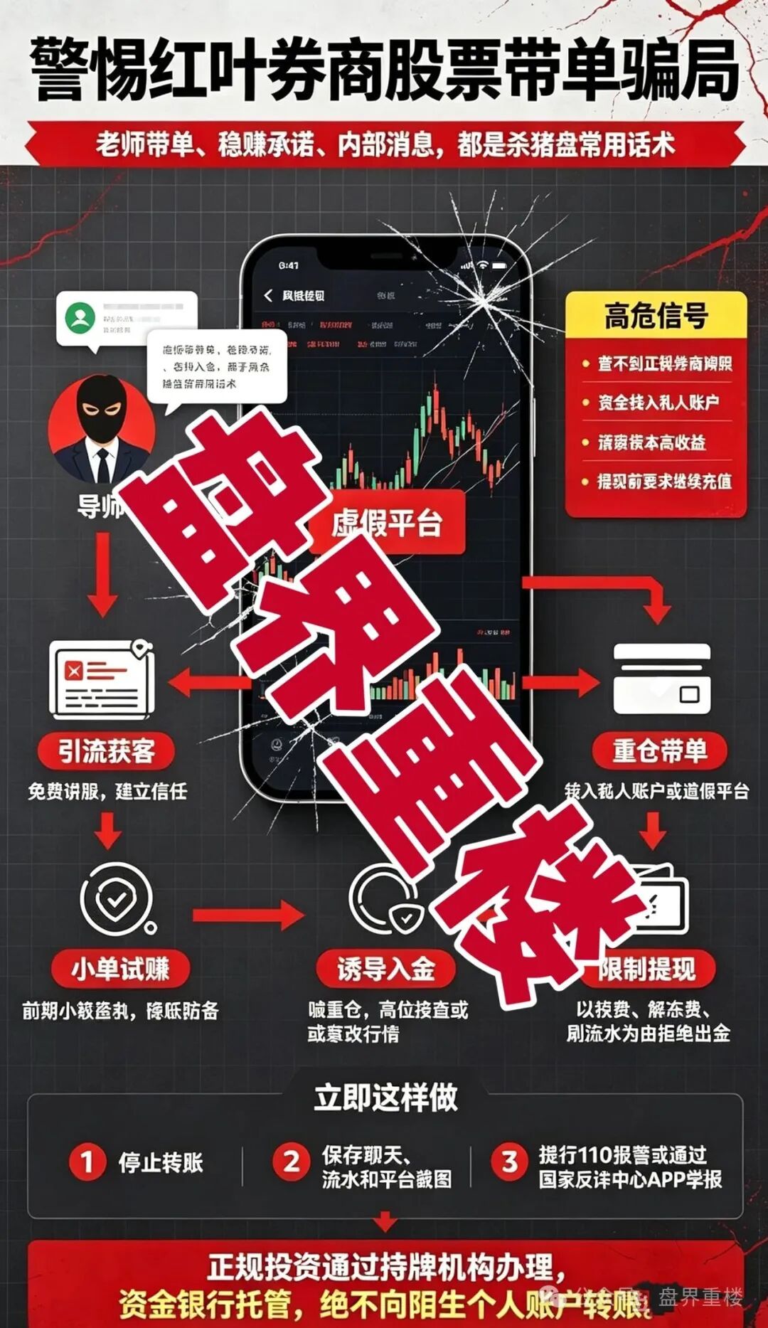 【红叶劵商】股票跟单类资金盘骗局,仿冒券商的杀猪盘资金盘,高度预警,崩盘在即! 【红叶劵商】股票跟单类资金盘骗局,仿冒券商的杀猪盘资金盘,高度预警,崩盘在即!