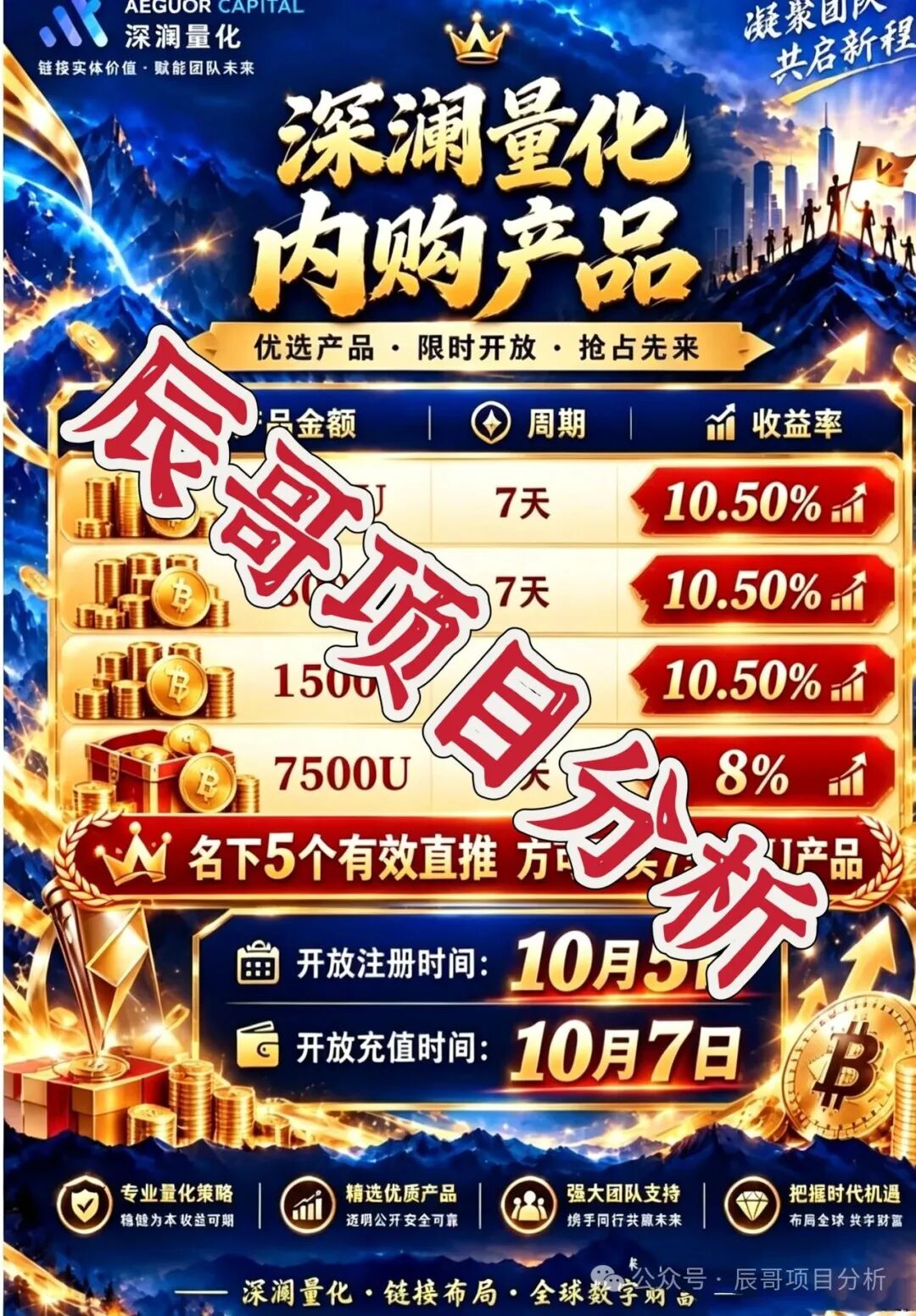 深澜量化资金盘骗局预警,高收益+团队拉人头,典型境外杀猪盘!远离!