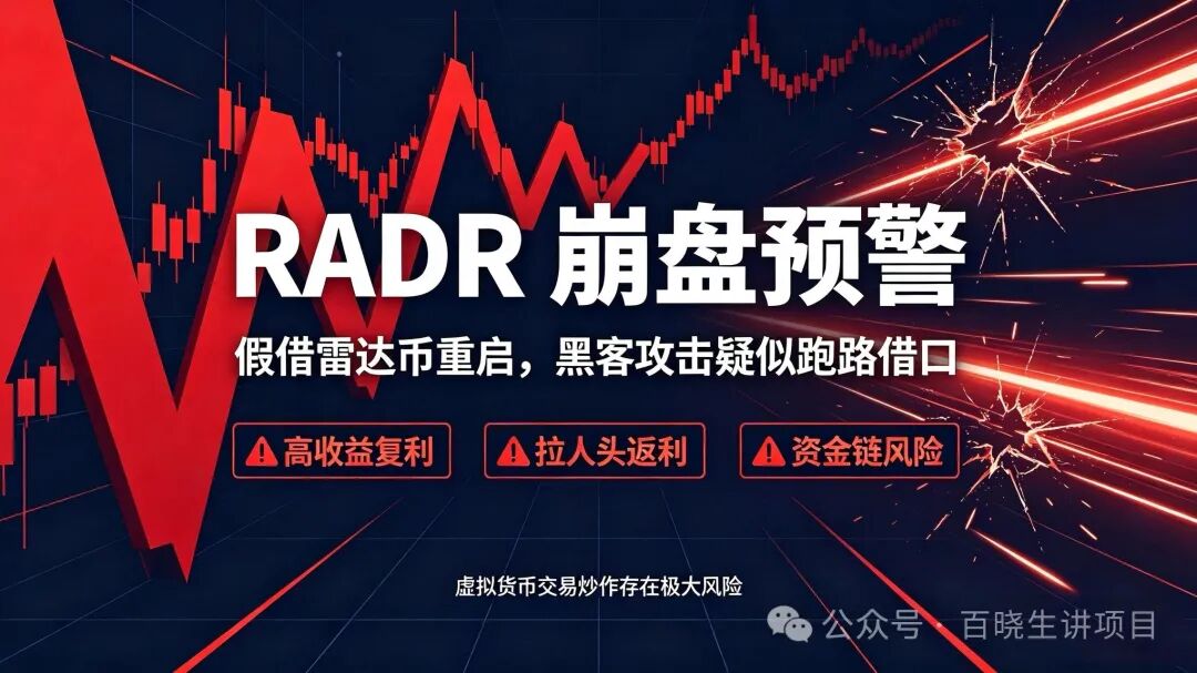 RADR(雷达币换皮盘)K线曝光,最高3.5091美元暴跌至1.3942美元,超8万持有人被套