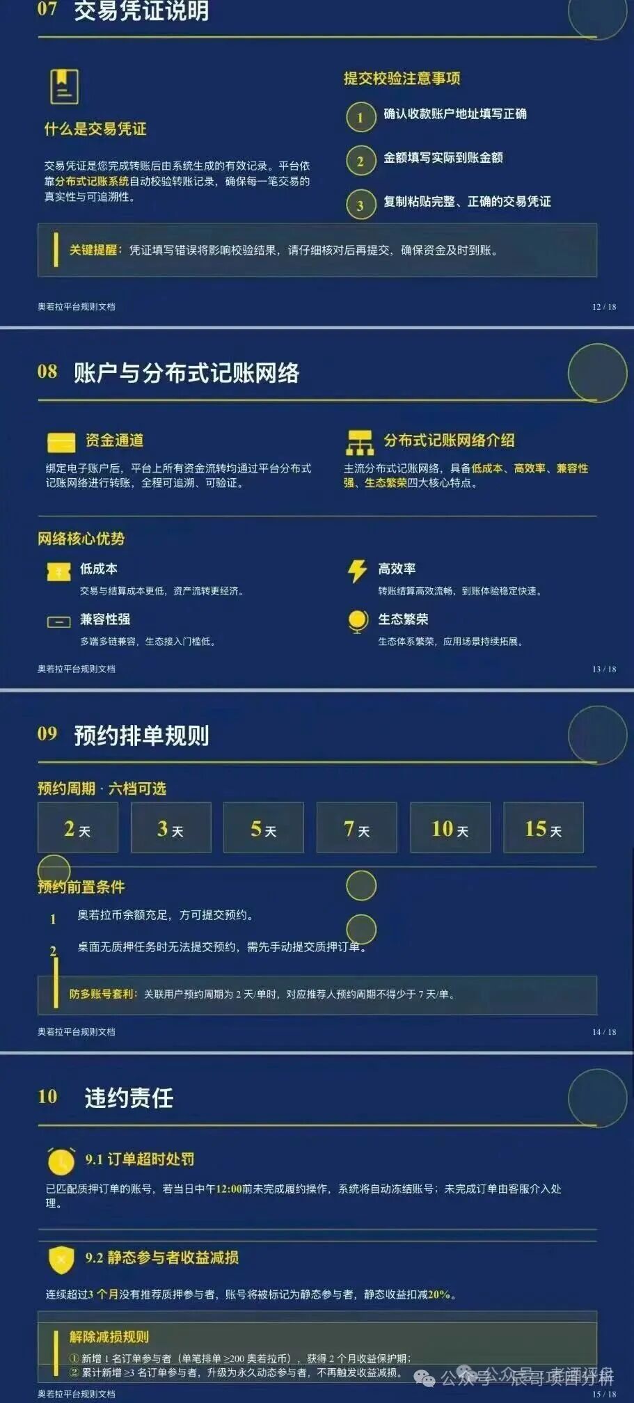 重磅曝光!【奥若拉Aurora】资金盘,理想家园操盘手出狱再开新盘割韭菜! 重磅曝光!【奥若拉Aurora】资金盘,理想家园操盘手出狱再开新盘割韭菜!