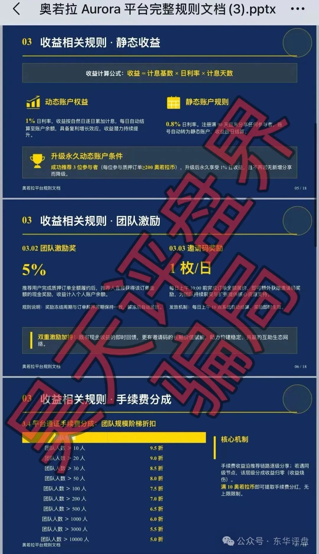 一定要远离!【奥若拉】互助资金盘骗局,原“理想家园”骗子出狱后开的新盘! 一定要远离!【奥若拉】互助资金盘骗局,原“理想家园”骗子出狱后开的新盘!