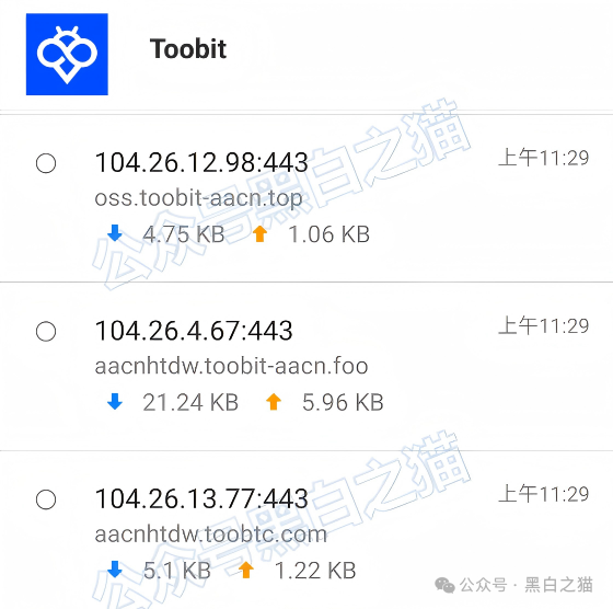 伪冒 “Toobit”（图比特）骗局洗地严重，域名多样化续命，离崩盘有多远？
