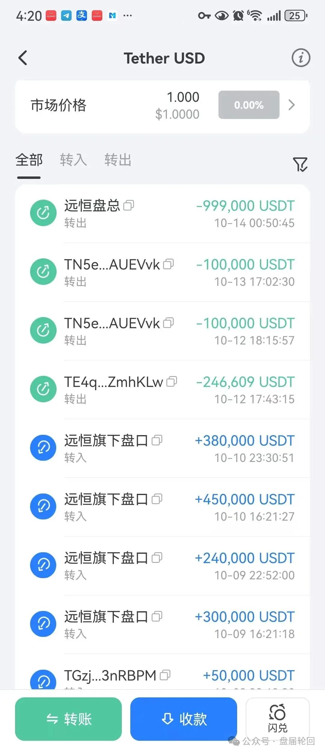 曝光:“远恒集团”期货跟单骗局 癌症晚期 ,现在进场百分百接盘! 曝光:“远恒集团”期货跟单骗局 癌症晚期 ,现在进场百分百接盘!