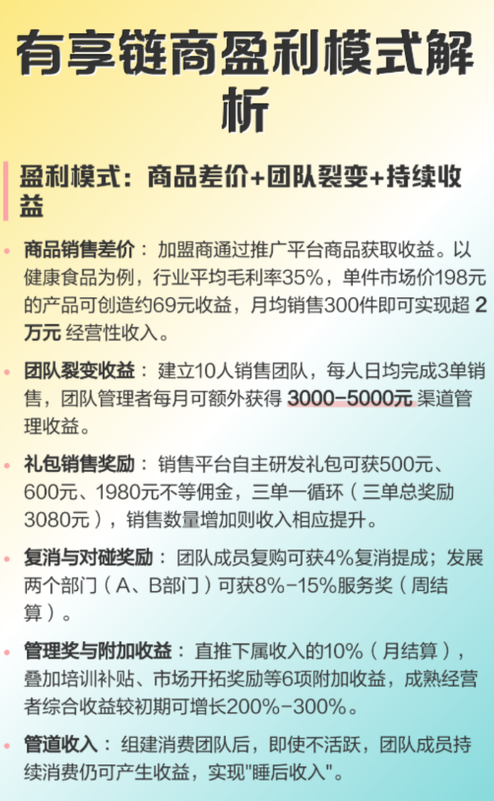 解密“有享链商”：1980元买个拉人头资格！