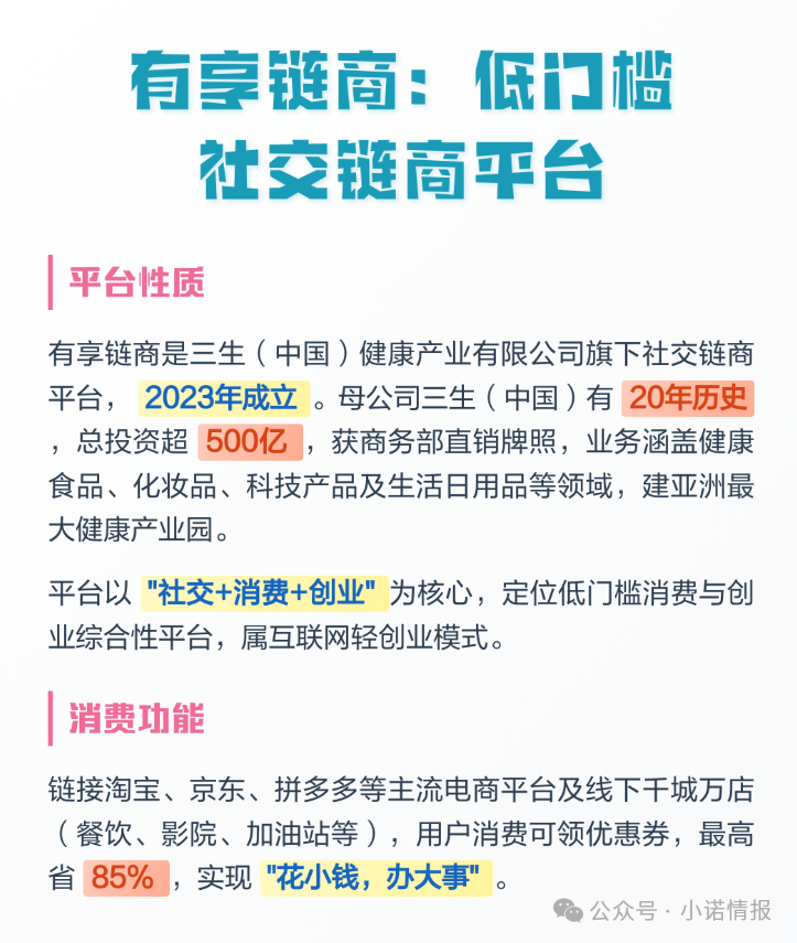 拆解 “三生中国”挂靠项目“有享链商” 骗局:披着区块链外衣拉人头,1980 元入门费背后全是套路 拆解 “三生中国”挂靠项目“有享链商” 骗局:披着区块链外衣拉人头,1980 元入门费背后全是套路