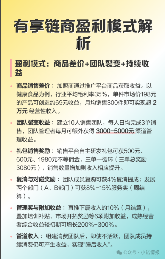 拆解 “三生中国”挂靠项目“有享链商” 骗局:披着区块链外衣拉人头,1980 元入门费背后全是套路 拆解 “三生中国”挂靠项目“有享链商” 骗局:披着区块链外衣拉人头,1980 元入门费背后全是套路
