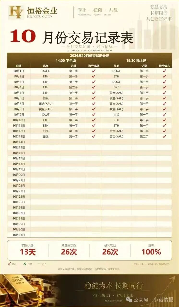【恒裕金业】原燃生记 燃生活 币燃交易所诈骗犯林凯文的平移盘  韭菜把你当家人 你把韭菜当日本人割