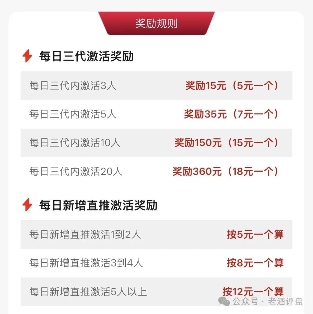 警惕“云上诚通”（CCT）APP！仿冒基金理财的多层级庞氏资金盘骗局！！
