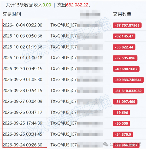 碰瓷的“慕矽科技”日夜转移涉诈资金,多少投资者又要被收割血本无归。 碰瓷的“慕矽科技”日夜转移涉诈资金,多少投资者又要被收割血本无归。