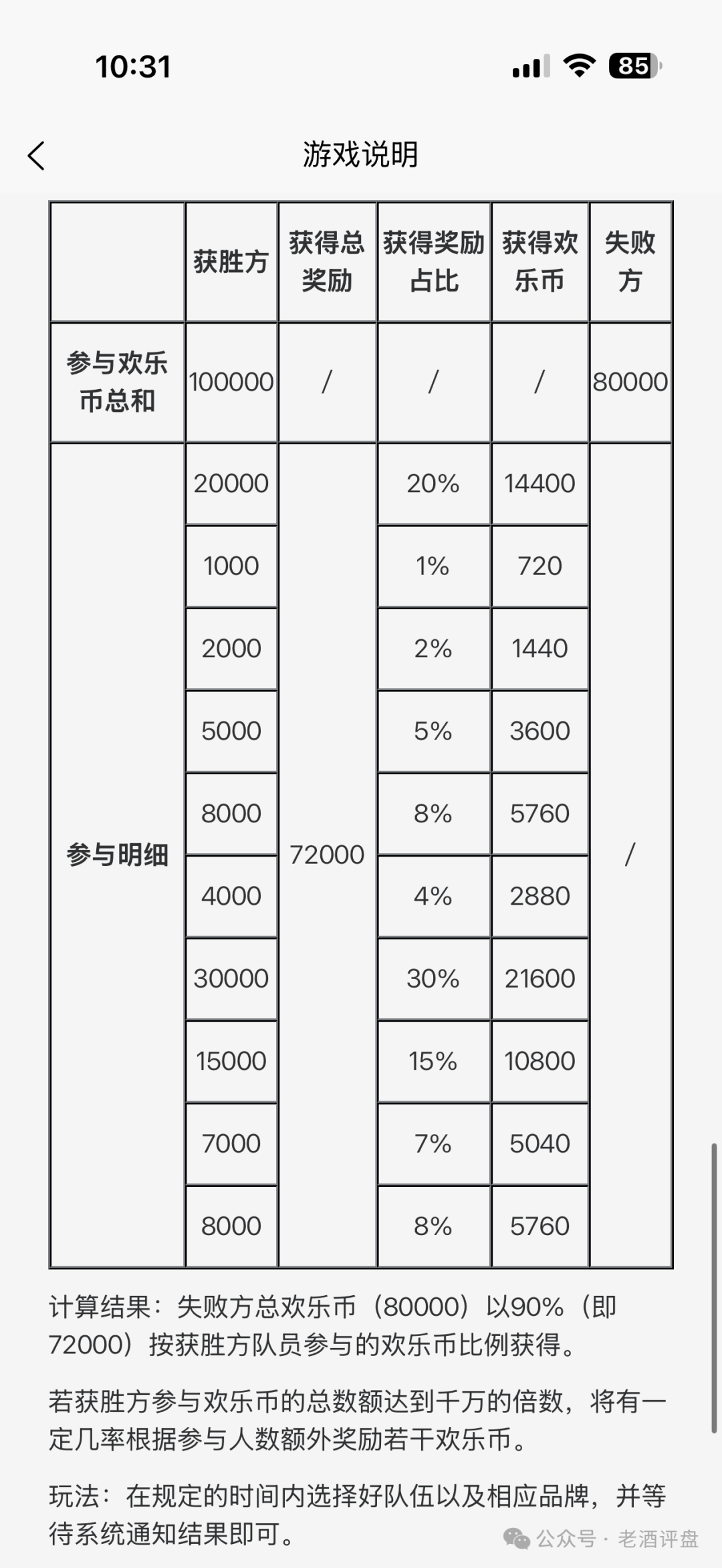 警惕“璟汇”APP!披着商城购物外衣的消费返利资金盘骗局!随时崩盘跑路! 警惕“璟汇”APP!披着商城购物外衣的消费返利资金盘骗局!随时崩盘跑路!